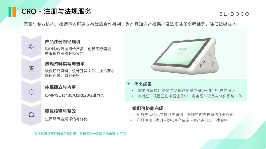 医菁健康CRO服务